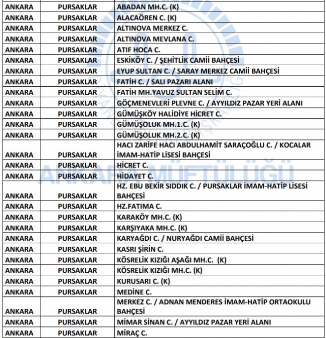 Ankara’da hangi camilerde cuma namazı kılınacak? Ankara'da cuma namazı kılınacak camiler…